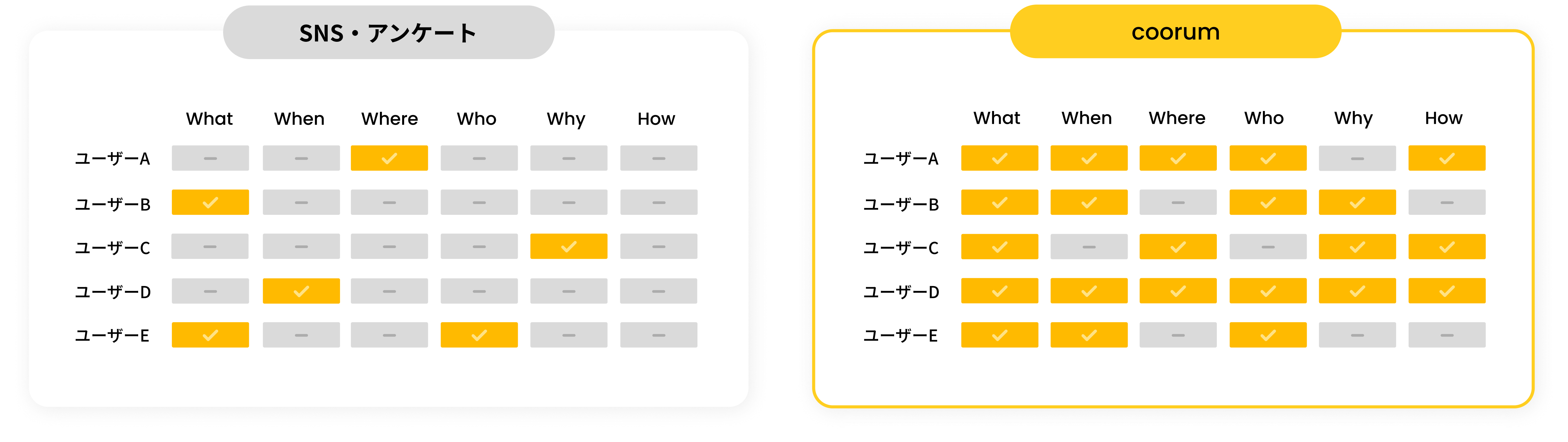 customer_analysis/customer_analysis_cdp