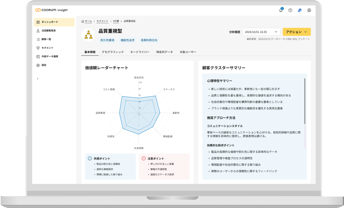 customer_analysis/customer_analysis_feat_01