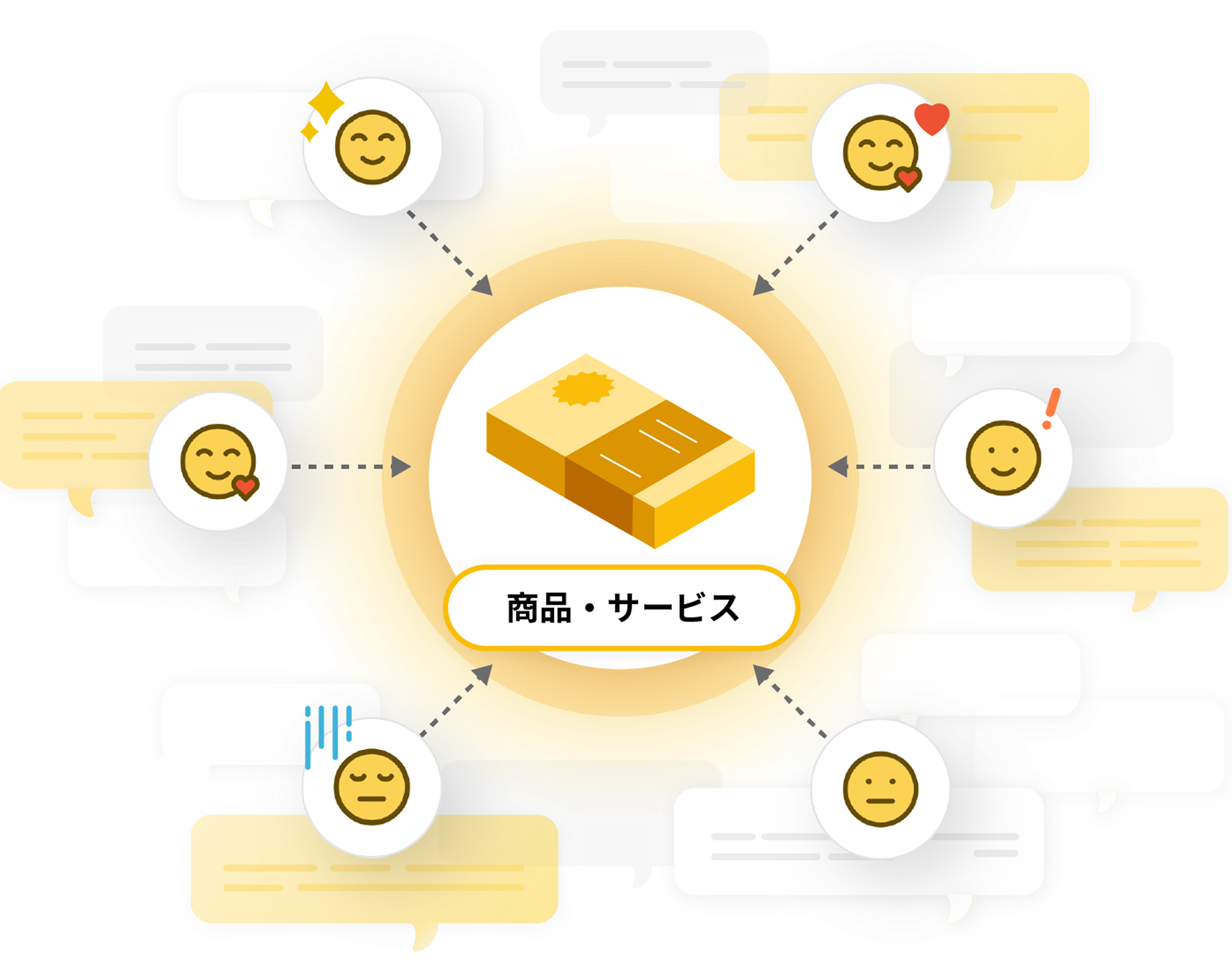 customer_analysis/customer_analysis_renew_01