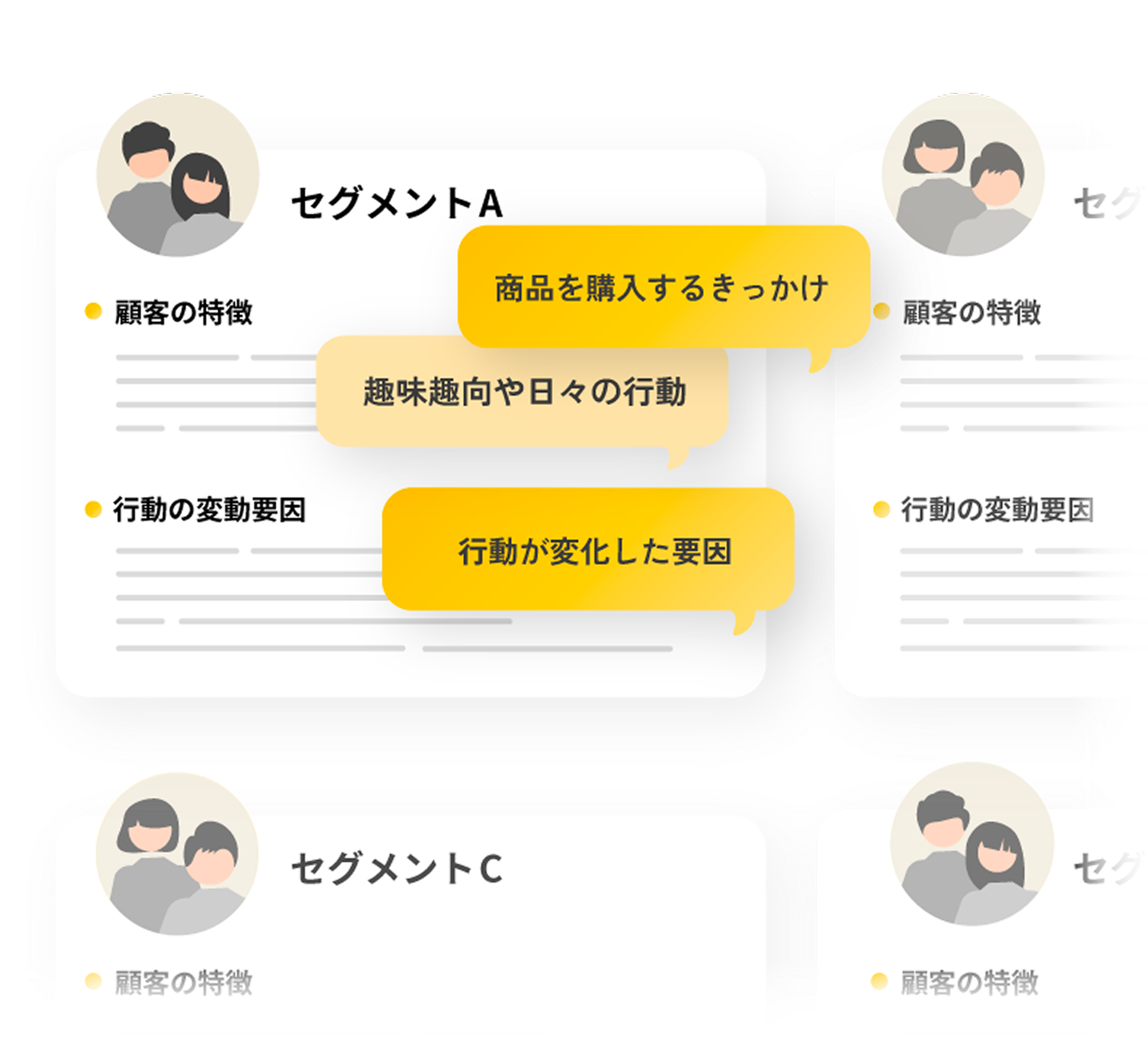 customer_analysis/customer_analysis_renew_02
