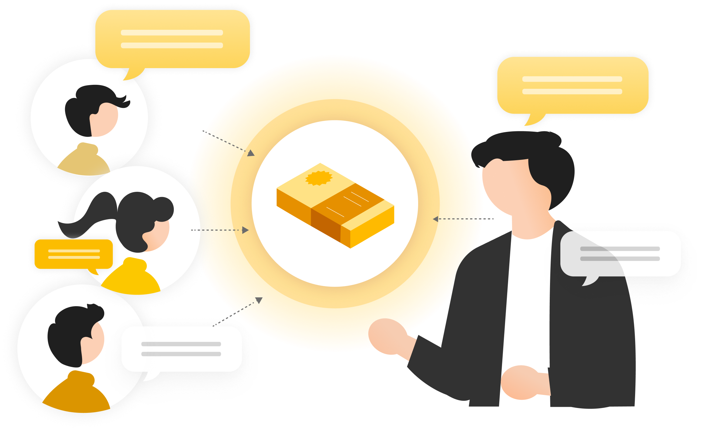 customer_centric_dev_advance/mv