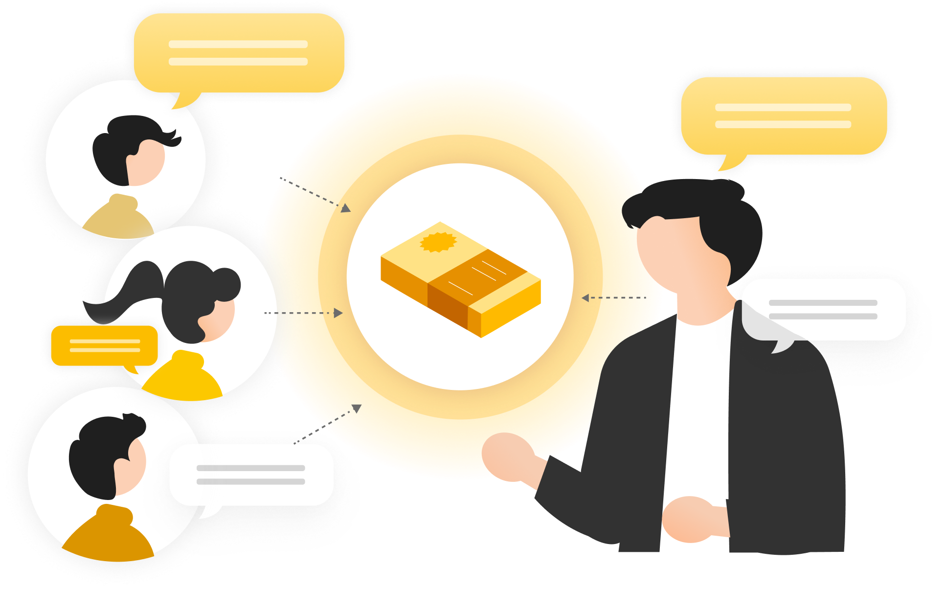 customer_centric_dev_advance/usecase_01