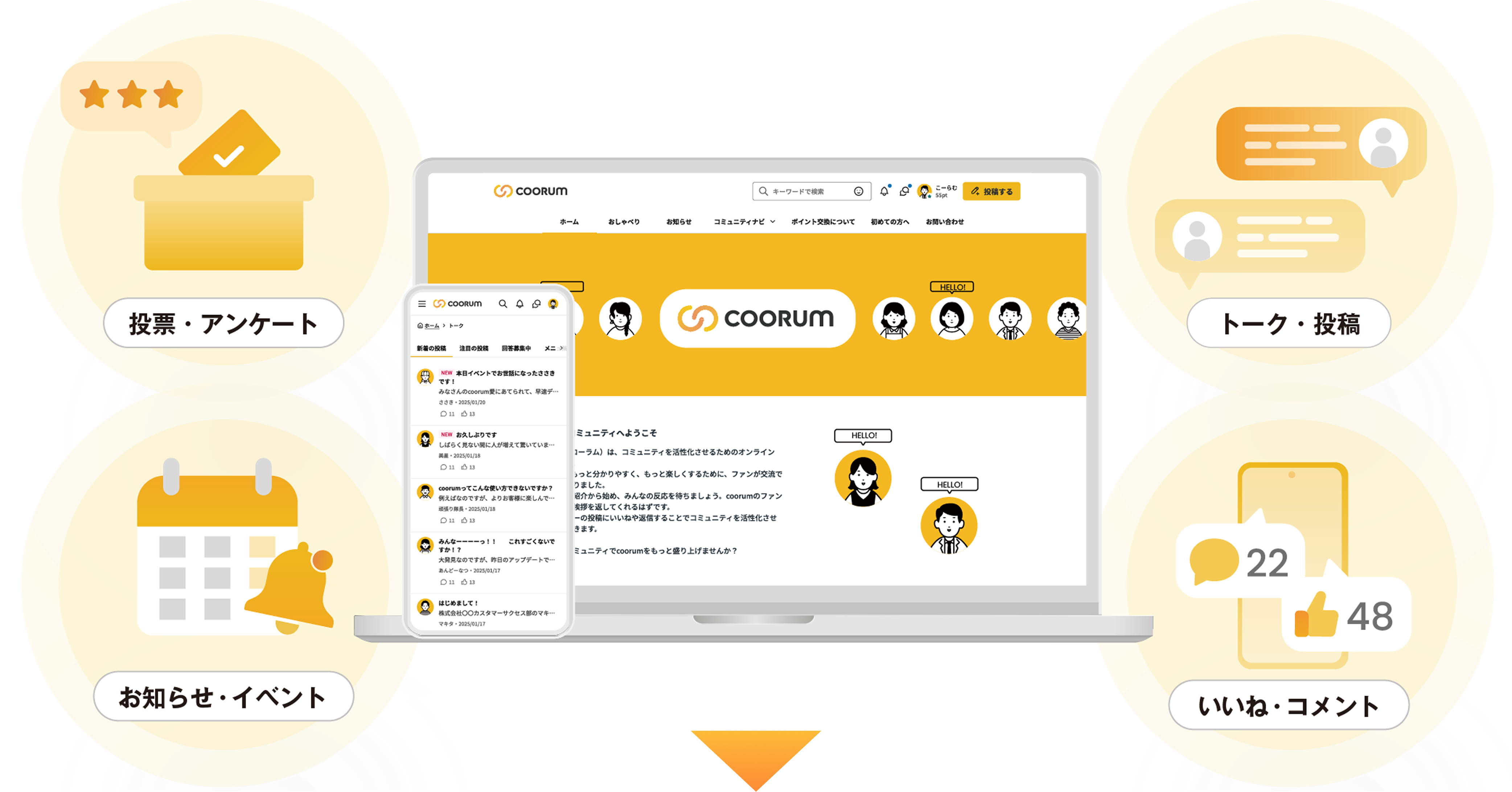 industry_restaurant/gather_01