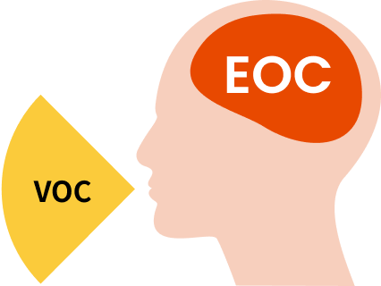 EOC