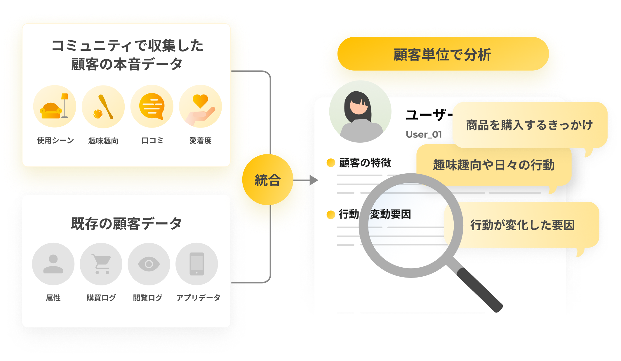 renew_community/community_feat_03