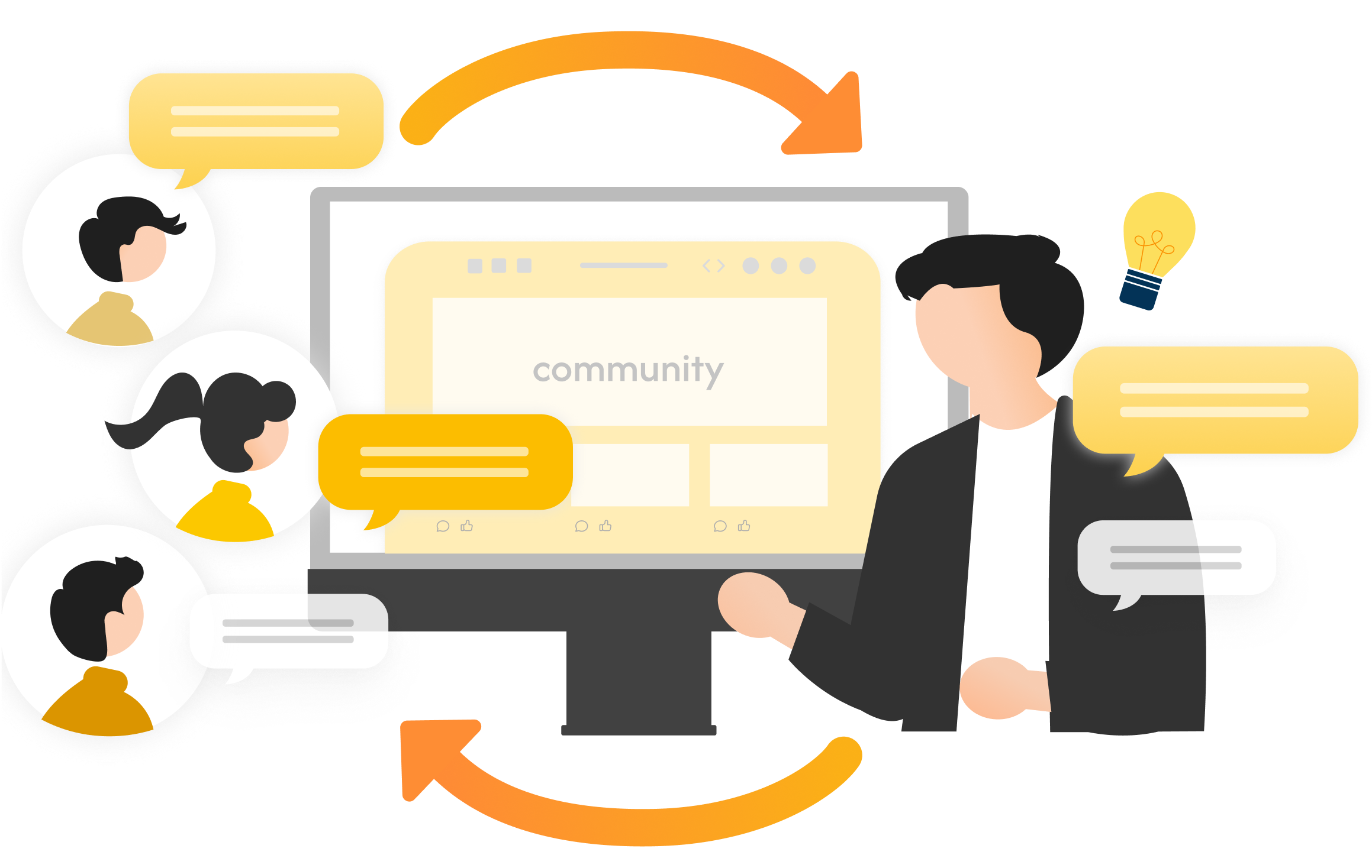 renew_community/community_mv