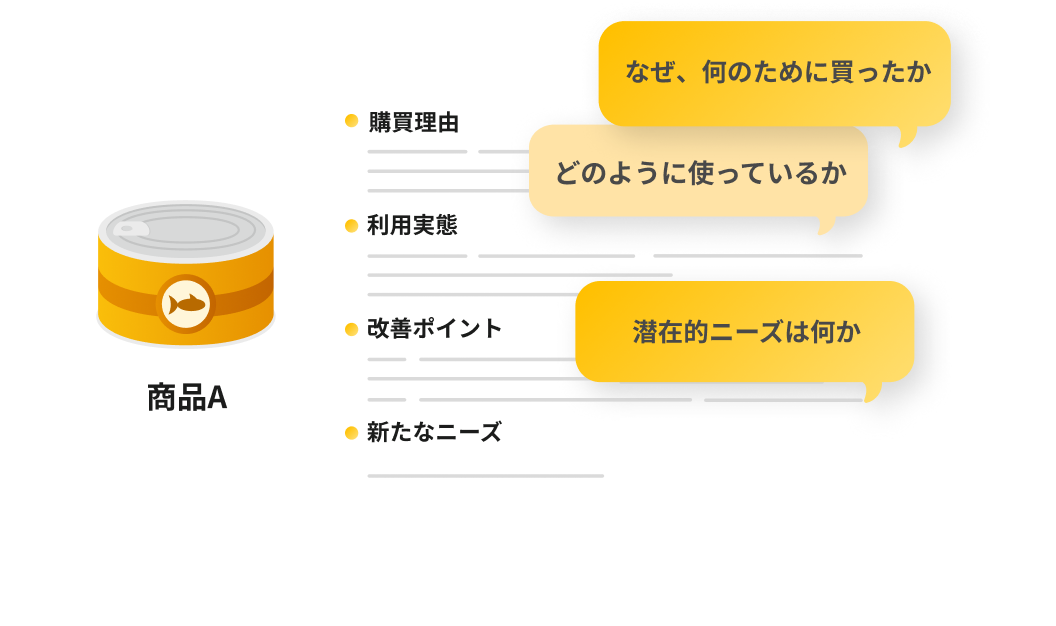 retail_sales/solution_01