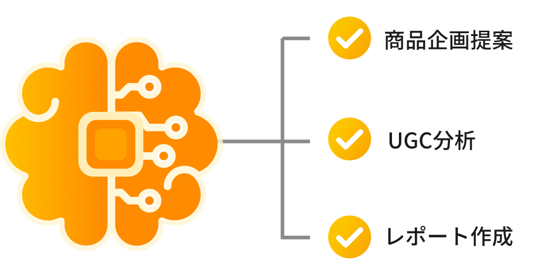 retail_sales/solution_03