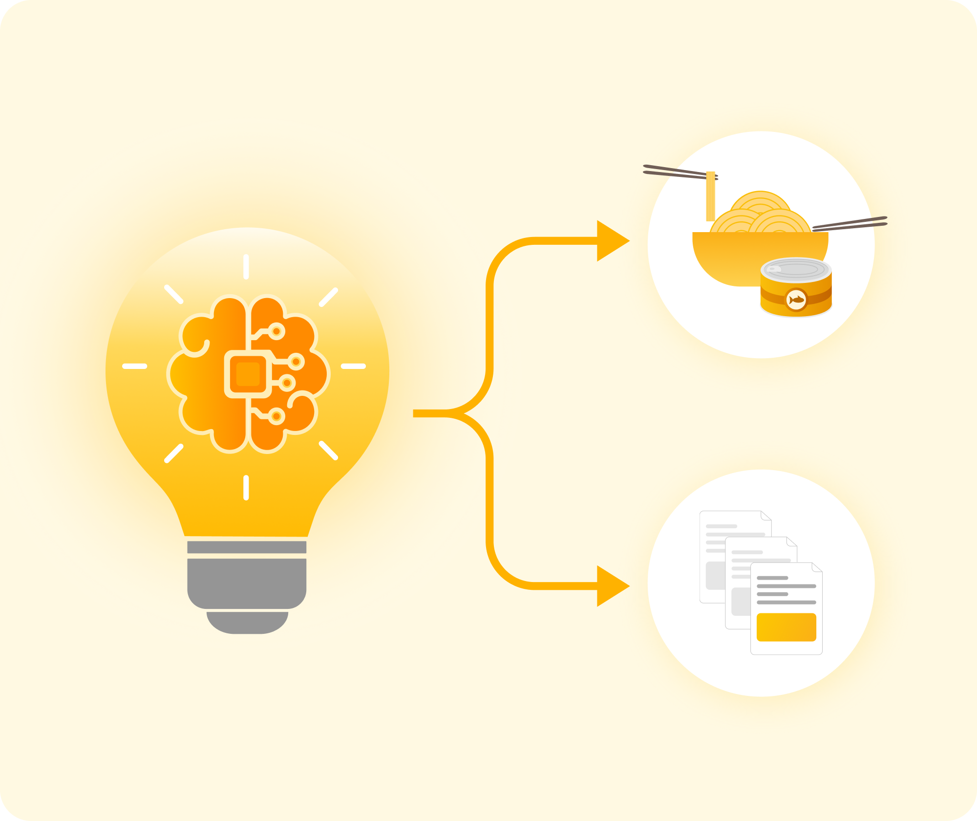 retail_sales/usecase_03